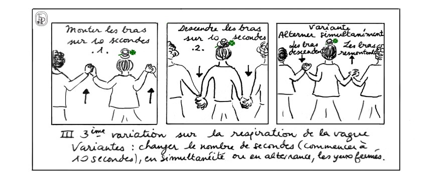 Soin des sens exercices Respiration V