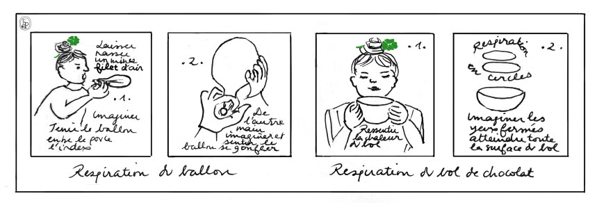 Soin des sens exercices Respiration III